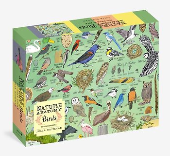 Puzzle | Nature Anatomy Birds